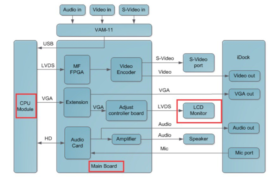 a7a1e74c6db60bc5c93a5.png a7a1e74c6db60bc5c93a5.png