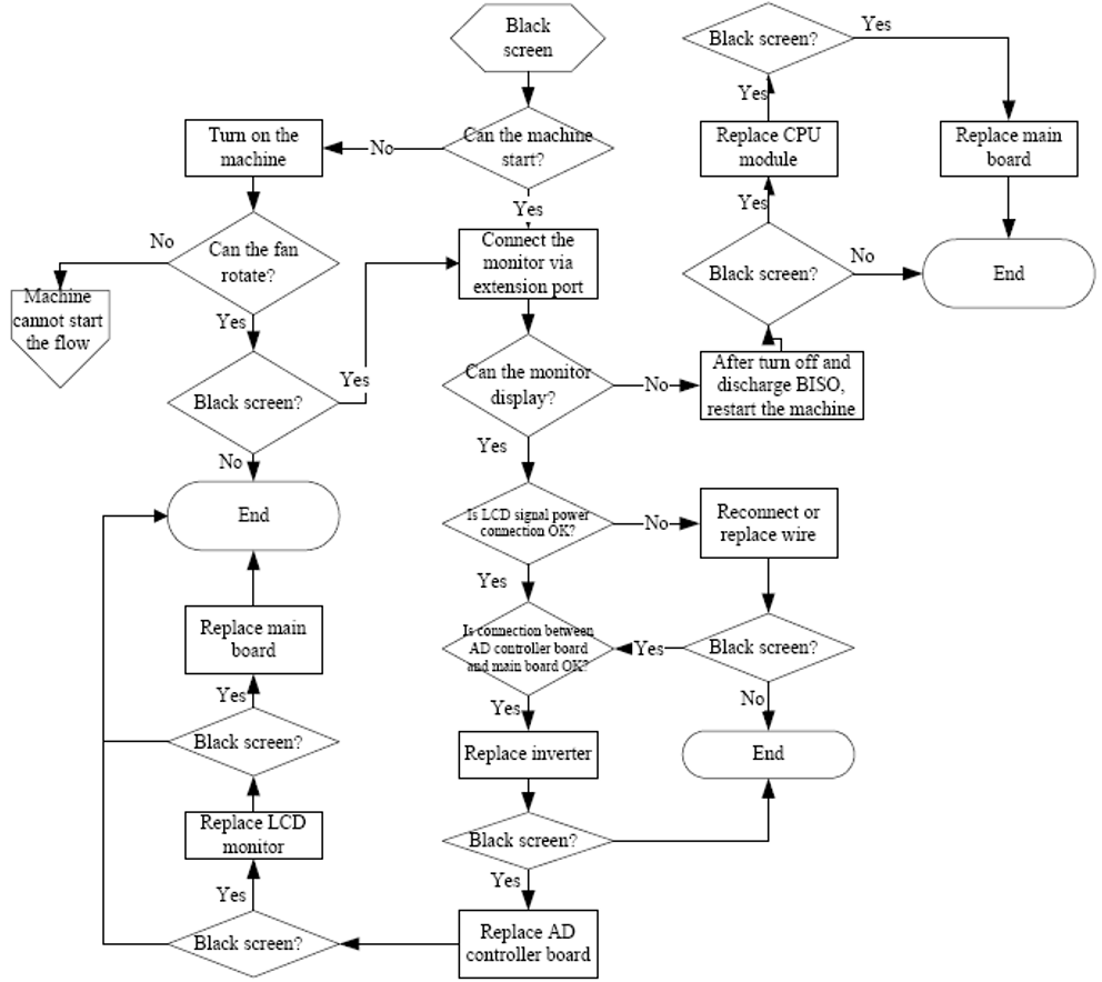 a2d5329146411533af1d7.png a2d5329146411533af1d7.png