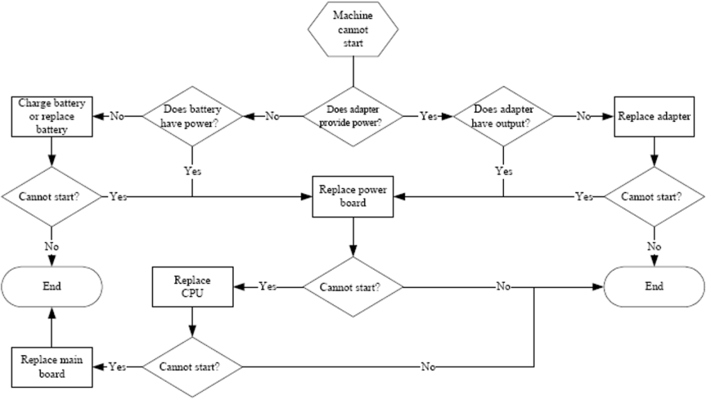 577bbcf0b9c40771a23f1.png 577bbcf0b9c40771a23f1.png